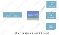 如何快速解决无法下载TPWallet软件的问题
