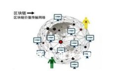 华为钱包不读卡问题详解