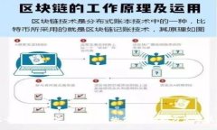 完全指南：数字钱包卡包