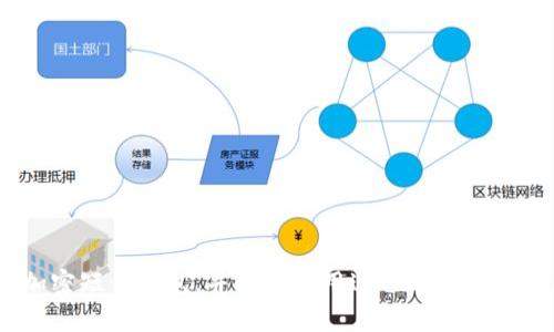   加密短针钱包图解教程 - 从入门到精通的全面指南 / 

 guanjianci 加密短针钱包, 区块链, 数字货币 /guanjianci 

---

引言
随着数字货币的快速发展，加密短针钱包（通常称为硬件钱包或冷钱包）作为一种安全存储数字资产的重要工具，正逐渐受到越来越多用户的关注。不同于在线钱包或软件钱包，加密短针钱包能够有效保护用户的私钥，减少黑客攻击和网络风险的威胁。本文将详细介绍加密短针钱包的工作原理、使用方法及其优势，并解答用户在使用过程中可能遇到的相关问题。

加密短针钱包是什么？
加密短针钱包是一种存储数字货币私钥的硬件设备。它通过安全的硬件配置隔离用户的私钥，使其不易受到网络攻击和恶意软件的侵害。常见的加密短针钱包包括Ledger Nano S、Trezor等。这些设备通常具有屏幕和按键，用户可以通过这些物理接口进行交易和管理自己的数字资产。相比软件钱包，加密短针钱包不仅在安全性上有显著优势，其便携性也使得用户可以随时随地访问自己的数字资产。

加密短针钱包的工作原理
加密短针钱包的核心在于如何生成和管理私钥。以下是其工作的主要步骤：
ol
  listrong生成私钥：/strong在钱包设备上生成私钥，这个私钥存储在设备的安全芯片中，永不接触互联网。/li
  listrong签名交易：/strong当用户需要发送数字资产时，钱包会将交易数据发送到设备，通过安全的硬件生成签名，然后将签名发送回应用程序。/li
  listrong广播交易：/strong最终，签名后的交易会被发送到区块链网络，完成交易过程。/li
/ol

加密短针钱包的优势
使用加密短针钱包有多种优势：
ol
  listrong高安全性：/strong由于私钥存储在离线设备中，黑客无法通过网络攻击获取用户的私钥。/li
  listrong抗篡改性：/strong硬件钱包通常包含防篡改机制，任何未经授权的访问都会导致设备的有效性丧失。/li
  listrong多币种支持：/strong许多加密短针钱包支持多种数字货币，方便用户管理不同的数字资产。/li
/ol

如何使用加密短针钱包？
使用加密短针钱包的步骤比较简单，以下是详细说明：
ol
  listrong购买并安装钱包：/strong首先，购买官方认证的加密短针钱包，并按照说明书完成初步设置。/li
  listrong生成助记词：/strong在设置过程中，钱包会生成一组助记词，确保将其安全保管，这是恢复钱包的重要信息。/li
  listrong转入资金：/strong通过当前钱包界面生成收款地址，将数字货币转入冷钱包中。/li
  listrong日常管理：/strong定期检查和管理钱包中的数字资产。使用钱包进行交易时，确保按步骤正确操作。/li
/ol

可能遇到的问题与解决方案

h4问题1：如何确保我的助记词安全？/h4
助记词是恢复加密短针钱包和访问数字资产的钥匙，因此其安全性至关重要。用户应采取以下措施来保护助记词：
ul
  listrong物理存储：/strong将助记词写在纸上并存放在安全的地方，避免电子存储。/li
  listrong备份：/strong建议制作多个助记词的备份存储在不同的位置，防止丢失。/li
  listrong加密保护：/strong如果需要电子备份，通过加密软件进行加密存储。/li
/ul

h4问题2：如何恢复加密短针钱包？/h4
如果钱包损坏或者丢失，用户可以使用助记词恢复钱包。恢复步骤如下：
ol
  listrong获取新设备：/strong如果原有设备丢失，首先购买一个新的加密短针钱包。/li
  listrong启动设备：/strong根据设备的说明书，初始化新设备，在其中找到恢复选项。/li
  listrong输入助记词：/strong按照提示输入助记词，确保输入顺序正确。/li
  listrong完成恢复：/strong完成后，新钱包将会重新拥有原设备中的所有数字资产。/li
/ol

h4问题3：加密短针钱包的兼容性如何？/h4
加密短针钱包通常兼容多种操作系统和数字货币钱包应用。以下是几点说明：
ul
  listrong与操作系统兼容：/strong大多数加密短针钱包支持Windows、macOS、Linux等主流操作系统。/li
  listrong钱包应用支持：/strong通过钱包的官方应用与市场上大部分主流数字资产钱包兼容。在与其他钱包应用配合使用时，注意保持软件和钱包的最新版本。/li
  listrong多币种支持：/strong许多硬件钱包可以存储多种数字货币，例如比特币、以太坊、莱特币等，用户在选择时可查询产品具体支持的币种列表。/li
/ul

h4问题4：加密短针钱包的费用如何？/h4
使用加密短针钱包需考虑多个费用因素，具体如下：
ol
  listrong购买成本：/strong加密短针钱包的市场价格差异较大，通常在50至200美元之间，用户应根据自身需求选择适合的产品。/li
  listrong交易费用：/strong在进行数字货币转账时，会涉及区块链网络的交易费用，通常与网络繁忙程度、输入金额等因素有关。/li
  listrong替换或维修费用：/strong若设备损坏，或丢失，可能需要额外支出进行更换或维修。/li
/ol

h4问题5：如何处理加密短针钱包中的数字资产？/h4
对加密短针钱包中的数字资产进行管理和交易时，用户应遵循以下步骤：
ol
  listrong查看余额：/strong连接钱包至电脑并打开相应的软件，获取当前资产信息。/li
  listrong发送资产：/strong输入接收地址、发送金额，并确认交易。根据说明完成钱包操作。/li
  listrong接收资产：/strong生成接收地址，提供给对方。确保确认地址的准确性以免损失。/li
  listrong定期备份：/strong在进行较大金额的交易后，适时备份助记词和相关信息。/li
/ol

总结
加密短针钱包为数字货币的安全存储提供了有效的解决方案，用户在使用时需要熟悉其功能和操作流程，以最大程度地保护自身的投资安全。希望本篇文章能够帮助用户深入理解加密短针钱包，并解决使用过程中遇到的常见问题。如果您还有更多疑问，欢迎随时交流讨论。