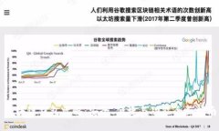 区块链钱包攻略：安全、便捷与功能全面指南