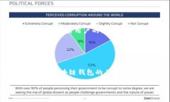 在讨论“用区块链钱包违法吗”这个问题时，我