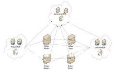 请注意：具体步骤可能因地区或版本的不同而略