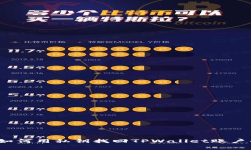 专家揭秘：如何用私钥找回TPWallet账户的独家秘诀