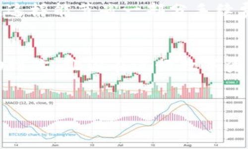 提币流程及步骤是许多用户在使用数字钱包时关注的重点，接下来，我们将详细介绍如何在TP钱包中提币，让你更轻松地完成这一操作。

什么是TP钱包？
TP钱包（TokenPocket Wallet）是一款多链数字货币钱包，支持多种加密货币的存储和管理。它不仅支持ERC20、BEP20等多种主流代币，还能够方便用户进行交易、观看资产和管理NFT。在数字货币越来越普及的今天，选择一个安全、功能多样的钱包是非常重要的。

如何在TP钱包提币？
提币的操作听起来或许有些复杂，但其实只要掌握了几个关键步骤，整个过程会变得简单很多。下面就来为大家详细讲解一下如何在TP钱包中提币。

步骤一：打开TP钱包
首先，你需要确保你的TP钱包已经下载并安装在你的手机或设备上。如果还没有的话，可以前往应用商店下载最新版本的TP钱包应用。打开应用后，你需要输入你的钱包密码，进入主界面。

步骤二：进入资产管理页面
在主界面中，你会看到“资产”选项。点击这个选项后，就可以查看到你的所有数字资产，包括不同种类的代币和它们的余额。

步骤三：选择提币的种类
在资产页面，你会看到自己拥有的各种数字货币。在这里找到你想要提币的货币类型，点击进入对应的详情页面。比如说，如果你要提ETH，就找到以太坊的选项。

步骤四：提币操作
在进入到具体代币的详情页面后，通常会有“提币”或“转出”等选项。点击这个按钮，接下来就需要输入你想提币的地址，这是你提币要转入的外部钱包地址，非常重要，确保地址填写无误。

步骤五：输入提币数量及手续费
然后，你需要输入你想要提取的数量。同时，TP钱包会自动显示交易的手续费，了解一下这一点很重要，因为不同的代币手续费可能会有所不同。要注意的是，有些资产在提币时可能会有最低提币量的要求，确保你查看到了这些信息。

步骤六：确认提币信息
在输入了提币地址和数量后，系统会要求你确认一次这些信息，检查无误后，就可以点击“确认”按钮了。这个步骤是非常关键的，因为一旦提币，交易就不可逆转。

步骤七：输入安全验证
在确认提币后，TP钱包可能会要求你进行二次验证，比如输入密码或者验证码，确保是你本人在进行这项操作。这样做是为了保护你的资产安全，你懂的，网络世界总是存在一些风险。

步骤八：等待交易确认
一旦你完成了所有步骤，提币请求将会被处理。这个过程可能需要几分钟到几十分钟不等，具体取决于区块链网络的拥堵情况。这时你可以在“交易记录”中查看到提币的状态。

提币常见问题
在提币的过程中，有些用户可能会遇到问题，以下是一些常见问题的解决方案：

1. 地址填写错误怎么办？
如果你在提币时不小心填写错误地址，资金基本上是无法找回来的。因此，强烈建议在每次提币前，仔细确认你输入的地址。可以考虑复制粘贴，避免手动输入带来的错误。

2. 提币后没有到账怎么办？
如果提币后长时间没有到账，可以先查看区块链浏览器，输入你的提币地址，查看交易状态是否已被确认。如果状态显示已确认但仍未到账，那就需要联系TP钱包的客服进行查询了。

3. 手续费过高？
对于手续费的问题，有时候确实会遇到高峰期导致费用上涨。建议关注市场动态，选择在网络不太拥堵的时段进行操作，这样能节省一部分手续费。

总结
总的来说，在TP钱包中提币的步骤并不复杂，只要认真对待每一个环节，资产的安全就有了保障。希望这篇文章能够帮助到你，让你在进行数字资产管理时得心应手。如果你在提币过程中还有其他疑问，欢迎随时咨询TP钱包的客服支持！

TP钱包, 提币, 数字货币/guanjianci
TP钱包提币指南：专家独家揭秘提币秘诀