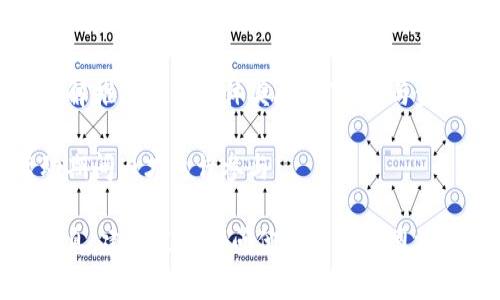 如果你在询问tpwallet的推荐奖或相关的奖励计划，通常这些计划是为了鼓励用户邀请朋友使用这款钱包应用。要了解自己是否能够参与推荐奖，通常需要注意以下几点：

1. **资格要求**：许多推荐计划会对参与者有一定的资格要求，例如账户必须完成某种身份验证，或者你需要在平台上进行一定的交易。

2. **邀请机制**：推荐奖通常会通过一个唯一的推荐链接或代码来实现，你需要确保你和你的朋友都已正确使用该链接或代码。

3. **奖励细节**：查看tpwallet的官方网站或官方社交媒体页面，了解推荐奖的具体奖励细节、参与步骤以及奖励发放的条件。

4. **时间限制**：推荐计划可能有时间限制，比如只有在指定的活动期间内才允许参与。

如果你对tpwallet的推荐奖还有其他具体的问题或需要进一步的信息，建议直接访问他们的官方网站或联系他们的客服了解详细政策。