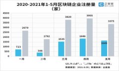 数字钱包20元券：专家教你如何独家获取这笔优惠
