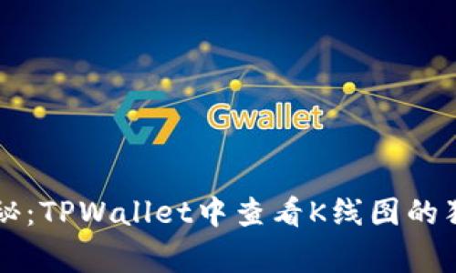 专家揭秘：TPWallet中查看K线图的独家秘诀