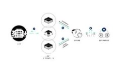 为数字钱包选择一个合适的名字是一个俏皮又重