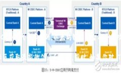TPWallet 的 HT 代币是基于以太坊链（Ethereum）发行