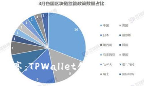 专家独家分享：TPWallet创建后添加资产的秘诀