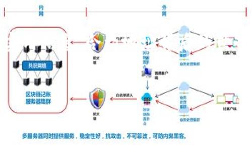 TPWallet提币注意事项：合约地址的秘密揭秘

在我们日常使用数字货币钱包的过程中，提币是一个复杂但又不可或缺的环节。特别是像TPWallet这样的多链钱包，其提币体验更是与传统钱包大相径庭。而合约地址这个概念，往往让很多用户感到困惑。今天，我们就来揭秘TPWallet提币中合约地址的那些事儿!

什么是合约地址？

合约地址，顾名思义，就是与智能合约相关的地址。在区块链上，任何执行了智能合约的活动，都会生成一个合约地址。可以理解为：合约地址是智能合约的“家”，所有与之相关的交易都会在这个地址中发生。如果你已经接触过以太坊或其他支持智能合约的区块链，你可能会对合约地址并不陌生。其实，合约地址的存在，让去中心化应用（DApps）的运行变得可能。

TPWallet中提币的流程

使用TPWallet提币，其实是一个相对简单的流程。首先，你需要确保你的钱包中有足够的代币可供提币。接下来，以下是详细的步骤：

ol
  listrong打开TPWallet/strong：确保你下载的是官方版本，并安全登录。/li
  listrong选择提币功能/strong：在钱包主界面，找到“提币”选项，点击进入。/li
  listrong输入提币地址/strong：这个地址就是你要将代币提到的目标地址。在输入时，请务必确认是否为合约地址，确保输入的地址准确无误。/li
  listrong选择提币的代币类型和数量/strong：选择你想要提币的代币类型，并输入数量。请记得，提币时所需的手续费也要留心哦!/li
  listrong确认信息/strong：在进行提币前，系统将会要求你再次确认所有信息。这一步一定要认真核对，尤其是合约地址，搞错了可是会丢失代币的。/li
  listrong完成提币/strong：确认无误后，提交请求，等待系统处理。/li
/ol

合约地址为什么如此重要？

提到合约地址，不得不说它在整个提币流程中所扮演的重要角色。首先，如果你输入了一个错误的地址，资金可能会永久性地丢失！换句话说，合约地址不仅仅是一个传递货币的地方，更是保障你资产安全的一块防火墙。

此外，在某些情况下，一些代币的提币需要指定特定的合约地址。当你提币到一个合约地址时，资金将会被智能合约控制，可以自动分配、锁仓等。对很多DeFi项目来说，这样的合约地址通常代表着流动性池或者其他一系列复杂的操作。

提币时如何确保合约地址的安全性？

保证合约地址的安全性其实是非常重要的，这里有几个小妙招：

ul
  listrong验证地址/strong：在进行提币前，务必通过官方渠道核实合约地址是否正确。各大项目在其官网或社交媒体上通常会公布官方合约地址。/li
  listrong使用代币追踪工具/strong：很多时候，我们可以使用例如Etherscan等区块链浏览器来查询相关合约的详细信息，看看该地址是否可信。/li
  listrong圈内交流/strong：通过社交媒体、社区论坛等，询问其他用户的经验也是一个很好的选择。互相分享可以避免很多不必要的损失。/li
/ul

常见问题解答

在提币的过程中，很多用户常常会遇到一些问题。这里我们列出了几个常见的问答，帮助您更好地解决疑惑：

h4Q1: 提币后我的代币去哪了？/h4
A: 提币成功后，代币会转移到您输入的合约地址。请务必确保该地址是正确的，否则可能会导致资产丢失!

h4Q2: 为什么我的提币请求一直在处理中？/h4
A: 提币处理的速度通常取决于网络的拥堵程度。在某些时候，区块链网络比较拥堵，处理请求需要一些时间。您可以通过区块链浏览器查看您的提币状态。

h4Q3: 我可以提币到其他人的合约地址吗？/h4
A: 理论是可以的，但是风险自担。为了安全起见，建议提币至您自己的合约地址，尤其是对于不熟悉的地址，尽量不要冒险。

总结

TPWallet的提币过程虽然听上去简单，但背后的合约地址却承载着重要的安全性和资产的流动性。大家在提币的时候要格外小心，确保信息的正确和安全。说真的，财产的安全永远是第一位的，不要因为一时疏忽而造成无法挽回的损失哦。

在此，平时多关注一些关于数字货币的知识和最新动态，可以帮助我们更好地进行操作。此外，加入一些社群，与志同道合的朋友们交流，也能帮助我们获取到更多的实用信息。合约地址背后的世界，也许比你想象的更为复杂，但只要用心，便能游刃有余。

TPWallet, 合约地址, 提币/guanjianci
通过这篇文章，你是否对TPWallet提币及合约地址有更深入的理解呢？