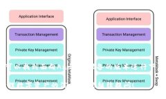 关于TPWallet的版本，TPWallet确实有安卓版。在官方
