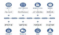 梦见手机和数字钱包消失，可能给你带来一种不