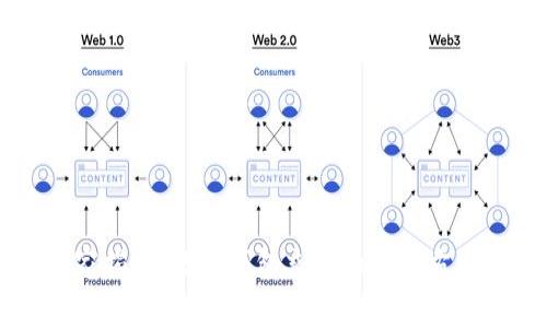 专家独家揭秘：数字钱包充值的最佳方式与途径