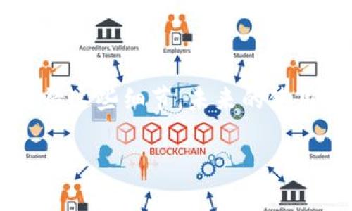 婉装/婉装  
核心钱包, 加密, 卸载/guanjianci  

卸载核心钱包的必要性：你了解吗？  
大家好，今天咱们聊聊一个相对冷门但又十分重要的话题：卸载核心钱包。说到这里，可能有朋友会问，“什么是核心钱包？”“为什么我需要卸载它？”别急，接下来我会逐步为你解析，确保你足够了解这个过程和其背后的必要性。  

核心钱包，或者说是加密货币钱包，以其独特的安全性和可靠性而受到许多投资者的青睐。但随着时间的推移，或许出于多种原因，你可能会考虑卸载这个钱包。无论是因为你想更换钱包，还是因为你觉得不再需要它，甚至是因为钱包本身出现了一些问题，了解卸载核心钱包的方法和注意事项都是至关重要的。  

为什么要卸载核心钱包？  
卸载核心钱包的原因其实很多，以下是我认为的一些主要因素：  
ul  
   listrong更换钱包：/strong随着加密市场的发展，新的钱包应用层出不穷。或许你发现了一个更好的钱包，感觉更符合你的需求，想要做一个换新。/li  
   listrong安全疑虑：/strong说真的，如果你感觉核心钱包的安全性不够，也许是时候卸载，转而寻找更具保障的钱包。/li  
   listrong使用频率低：/strong有时候，钱包的一些功能和服务即使好用，你也未必经常使用。如果它占用了大量的存储空间，留着也没用，干脆卸载。/li  
   listrong故障或错误：/strong在使用过程中，钱包出现故障，比如无法正常登陆，体验变差等，也是一个需要卸载的原因。/li  
/ul  

卸载核心钱包的步骤  
接下来，我们来看看具体的卸载步骤。虽然每个钱包的操作界面都略有不同，但大致思路是相似的。以下是我为大家整理的几个步骤，你可以根据自己的实际操作自行调整哦：  

h41. 备份数据/h4  
在卸载之前，最首要的一步就是备份你的重要数据。说真的，别让自己的硬赚的钱泡汤！备份钱包信息，包括私钥、助记词等，这些是恢复你资产的关键。可以将这些信息保存为纸质版，或者加密存储在安全的地方，切忌随便放在电脑上！  

h42. 解除连接和注销账户/h4  
在软件中找到“设置”或“账户”选项，务必解除与其他设备的连接，并在设置里注销你的账户。这一步可以确保在你卸载后，资产不会受到影响。  

h43. 卸载应用程序/h4  
这一步非常简单，直接在你的移动设备或电脑上找到“核心钱包”应用，长按应用图标（或右击，如果是在电脑上），选择“卸载”。确认后，应用就会被删除了。  

h44. 清理缓存和残留数据/h4  
很多时候，即使应用被卸载，仍会留下一些缓存和残余数据。这些数据可能包含你的个人信息，如果不希望他们留存，建议手动清理。对于手机用户，你可以进入“设置”-“存储”中找到相关数据进行清理，而电脑用户则可以使用一些数据清理软件进行彻底清理。  

重新审视你的加密钱包选择  
卸载了核心钱包后，你是否有考虑好接下来要选择什么样的钱包呢？毕竟，选择一个好的钱包是确保你资产安全和方便管理的基础。  

说实话，现在市场上有很多种类的钱包，选择合适的方式不仅能带来更好的使用体验，也能在一定程度上保护你的资金安全。  

ul  
   listrong热钱包：/strong如果你是频繁交易的用户，可以考虑热钱包，通过网上应用进行记录和管理。但注意安全，确保你选择的热钱包有良好的用户评价和安全性。/li  
   listrong冷钱包：/strong对于长时间持有加密货币的用户，冷钱包无疑是更优秀的选择。它不连接网络，能够有效防止黑客攻击。大多数冷钱包都支持离线保存私钥，安全性非常高。/li  
   listrong组合钱包：/strong有些用户会选择将热钱包和冷钱包组合使用，根据需要来灵活管理资产，不仅方便也能提升安全性。/li  
/ul  

卸载之后的保护措施  
卸载了核心钱包后，既然你开始了新的旅程，就要好好保护自己的数字资产哦！  

首先，定期检查你的互联网安全设置，确保没有未授权的访问，保障你的信息安全。同时，随时关注加密货币的相关新闻，了解市场动向。说真的，保持对市场的敏感度，可以帮助你做出更明智的投资决策。  

总结  
总的来说，卸载核心钱包并不是一个难的事情，关键在于确保资产的安全与数据的备份。同时，考虑好后续选择合适的钱包非常重要。你越认真对待这些细节，未来的使用体验会越好！  

希望今天的分享能给你们带来一些帮助，如果有其他疑问，随时欢迎留言讨论。同时，希望你们在加密货币的旅程中都能收获满满，财源滚滚！  