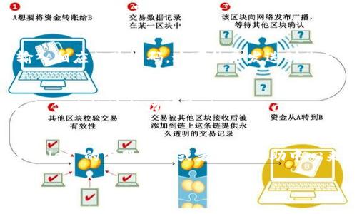 在重新安装 TP Wallet 后，如果你想要登录，可以按照以下步骤进行操作：

步骤一：打开 TP Wallet 应用
首先，在你的设备上找到并打开 TP Wallet 应用。如果您已经重新安装了该应用程序，那么它应该在您的应用列表中。

步骤二：选择登录选项
在应用的主界面上，你会看到“登录”按钮。点击这个按钮，准备输入你的账户信息。

步骤三：输入账号和密码
你需要输入你在 TP Wallet 注册时的账号和密码。确保你输入的信息是正确的。

步骤四：密钥/助记词的恢复
如果你之前设置了助记词或者私钥，你也可以通过这些信息来恢复你的钱包。在登录界面通常会有一个“恢复钱包”的选项，点击它，并按照提示输入你的助记词或私钥。

步骤五：双重验证（如果开启）
如果之前你设置了双重验证（2FA），那么在输入账号密码后，还需要按照提示输入相应的验证码。这可能是发送到你手机的短信或使用 Google Authenticator 等应用生成的验证码。

步骤六：完成登录
确认信息无误后，点击“登录”或“确认”按钮。系统会进行验证，如果你的信息正确，你将能够成功登录到 TP Wallet 中。

其他注意事项
如果你忘记了密码或者无法通过助记词恢复钱包，可能需要通过看一下 TP Wallet 的客服支持或者官方帮助中心来获取进一步的帮助。同时，确保你在安全的网络环境下操作，以避免信息泄露。

如有更多问题，欢迎随时提问！