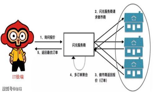 罗森可以用数字钱包吗？探秘购物新方式

近年来，随着科技的迅猛发展，数字钱包逐渐成为人们日常生活的一部分。尤其是在购物、餐饮等场所，越来越多的商户支持数字钱包支付。那么，罗森作为一家受欢迎的便利店，是否也支持数字钱包呢？今天我们就来深入探讨这个问题。

什么是数字钱包？

说到数字钱包，很多朋友可能会想到手机里的各种支付应用程序，比如支付宝、微信支付、以及其他一些电子支付平台。简单来说，数字钱包就是一种数字化的支付方式，用户可以通过手机或其他设备进行便捷的支付，而不需要携带现金或信用卡。

它的使用非常方便，用户只需将银行账户、信用卡或借记卡绑定到数字钱包中，就可以轻松支付。购物时，只需将手机靠近支付终端，输入密码或进行指纹识别，就能完成交易。这种方式不仅快捷，还能提高购物的安全性。

罗森便利店的支付方式

那么，罗森便利店是否接受数字钱包支付呢？答案是肯定的！在大多数罗森门店，你可以使用多种数字钱包进行支付，常见的包括支付宝、微信支付、以及Apple Pay等。这使得购物体验更为流畅，尤其是对于那些习惯使用数字支付的年轻消费者来说，真的是太方便了。

用数字钱包支付的优势

那么，使用数字钱包在罗森购物的好处到底是什么呢？

ul
    listrong快捷方便：/strong只需轻轻一刷，就能完成支付，再也不用为找零而烦恼。/li
    listrong安全性高：/strong数字钱包通常会有多重安全措施保护用户信息，减少了带现金的风险。/li
    listrong优惠活动：/strong不少数字钱包平台会不定期推出优惠活动，比如返现、折扣等，这在购物时无疑是个加分项。/li
/ul

如何使用数字钱包在罗森支付？

其实，在罗森使用数字钱包支付也非常简单。首先，你需要确保手机中已经下载了相应的支付应用，并且在应用中完成了账户的绑定。

以下是详细的操作步骤：

ol
    li打开你选择的数字钱包应用，比如支付宝或微信。/li
    li在罗森结账时，店员会提示你选择支付方式，选择“微信支付”或“支付宝”等。/li
    li将手机屏幕上的二维码展示给店员扫描，或在支付终端上选择相应的支付方式进行刷卡。/li
    li根据提示输入密码或者进行指纹识别，完成交易。/li
/ol

就这么简单，喜欢便利和快捷的你是不是已经迫不及待想去试试了呢？

为什么选择罗森？

除了支付方式的多样化，罗森还因其其他优秀的特点而受到消费者的青睐。首先，罗森的商品种类繁多，从食品、饮料到生活日用品，几乎应有尽有，这让忙碌的城市人随时都能找到自己需要的东西。

其次，罗森的营业时间非常灵活，许多店面均是24小时开放，方便了那些夜晚加班或者夜归的朋友们。说真的，深夜里能吃上热乎乎的饭团，简直就是一种幸福。

数字钱包的未来趋势

随着数字化技术的发展，数字钱包的使用势头愈发强劲。越来越多的商家开始意识到，适应这种变化不仅能提高消费者体验，还能为自身带来更多的商机。

未来，数字钱包可能会更加普及到各种消费场景中，比如线下购物、线上支付、甚至在一些公共交通上，也会越来越多地看到数字钱包的身影。这不仅方便了消费者，也提高了交易的效率。

总结

总的来说，罗森便利店是支持数字钱包支付的，给广大消费者提供了更加便捷和安全的购物体验。无论你是常去罗森的老顾客，还是偶尔路过的新面孔，使用数字钱包都能让你的购物体验更上一层楼。

所以，快带着你的数字钱包，去最近的罗森便利店体验一下吧！你会发现，数字支付带来的便利绝对能让你感受到不一样的购物乐趣！

记得关注后续的更多支付方式更新和便捷生活技巧哦！

罗森便利店,数字钱包,科技支付/guanjianci

罗森便利店能否使用数字钱包？专家揭秘独家支付秘诀！