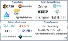 tpwallet转U时遇到的验证签名错误解决专家秘籍t