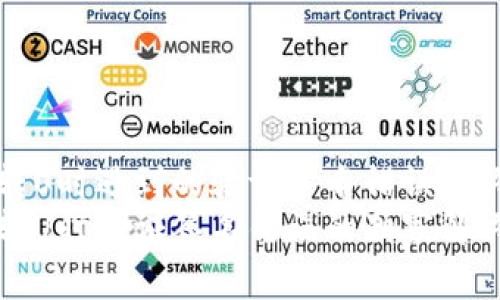 tpwallet转U时遇到的验证签名错误解决专家秘籍
tpwallet转U时验证签名错误的独家解决秘诀