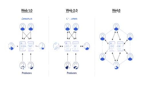 对于在TP钱包（或任何钱包）中被盗的数字货币，找回的可能性通常是非常小的。以下是一些关于如何处理这种情况的建议：

1. 尽快采取行动
如果你发现钱包里的币被盗了，首要的步骤就是迅速采取行动。不要再进行交易，也不要用同一台设备进行其他操作，这样可以避免进一步的损失。

2. 检查交易记录
首先，登录你的TP钱包，查看最近的交易记录。确认哪些币种和交易被盗，并记录下这些信息。这将有助于后续的调查或者上报。

3. 更改钱包密码
如果你有使用口令或助记词，建议你立即更改密码，并启用双重身份验证（2FA）功能。这可以增加你钱包的安全性，防止未来的盗窃。

4. 向交易所报告
如果被盗的币种是在某个交易所交易的，你可以尝试向这个交易所报告被盗信息。有些交易所可能会提供帮助，但大多数情况下，他们会告诉你这不是他们能控制的事情。

5. 去区块链上追踪
使用区块链浏览器（如Etherscan、BscScan等）查看被盗地址的钱包交易记录。这通常有助于看出被盗的币是否被转移到其他地方。

6. 寻找专业帮助
有一些专门的机构或公司致力于追踪被盗的数字货币。通过专业的法律途径寻求帮助，或许可以增加找回资产的机会，但这通常需要付出一定的费用。

7. 提高安全意识
事后总结经验教训，回顾一下自己的资产管理方式，确保你未来会更加小心。使用强密码、定期更换密码、启用2FA等措施，都是保护你数字资产安全的好方法。

8. 社区求助
可以尝试在一些数字货币社区（如Reddit、Twitter等）发出求助信息，看看是否有其他用户经历过类似情况以及他们的解决方案。

总之，被盗的币找回的概率非常低，因此最重要的还是建立良好的安全意识，保护好自己的数字资产。