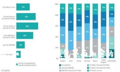 专家揭秘：如何给你的钱包界面加密的独家秘诀
