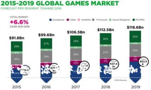 TPWallet是一款加密货币钱包，最初由中国团队开发。这个钱包支持多种区块链资产，并提供了一些独特的功能，比如跨链交易、去中心化交易等。虽然它起源于中国，但随着加密货币市场的国际化，TPWallet逐渐在全球范围内获得用户和关注。因此，可以说TPWallet是由中国团队开发的，但它也在国际市场上得到广泛应用。