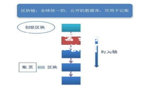 在讨论tpWallet的矿工费是否固定之前，我们需要理解矿工费的基本概念以及它在区块链交易中的作用。

什么是矿工费？
矿工费是用户在进行区块链交易时支付给矿工的费用，目的是激励矿工处理和验证交易。这笔费用通常取决于网络的拥堵程度以及交易的复杂性。简单来说，当网络繁忙时，矿工费可能会上升，而在网络空闲时，矿工费则可能下降。

tpWallet的矿工费用解析
tpWallet作为一个多链钱包，其矿工费用并不是固定的。这意味着在进行不同交易或在不同时间进行交易时，用户可能会面临不同的矿工费用。这个动态的费用结构通常与以下因素有关：
ul
    listrong网络拥堵情况：/strong当网络交易高峰期，矿工费通常会上涨，因为更多的用户希望能够快速完成交易。这种情况下，用户可能需要支付更高的费用以确保其交易能够被快速处理。/li
    listrong交易大小：/strong交易所包含的数据量也会影响矿工费用。很多情况下，数据较大的交易会需要更高的矿工费用，因为它占用更多的区块空间。/li
    listrong市场供需关系：/strong在特定的市场环境下，矿工费的变动也会受供需关系的影响。例如，在某些特定事件发生时，市场需求激增可能导致矿工费用上涨。/li
/ul

如何查看tpWallet的矿工费用？
想要准确了解当前的矿工费用，可以通过以下几种方式：
ul
    listrong钱包界面：/strongtpWallet通常会在进行交易时自动显示当前的矿工费用。如果你正在进行一笔交易，钱包会给出推荐的费用。/li
    listrong区块链浏览器：/strong用户可以访问相应区块链的浏览器（例如以太坊区块链的Etherscan）查看当前的矿工费用和推荐费用。在这些平台上，可以看到有关不同交易的费用数据，帮助用户做出决策。/li
    listrong社区论坛和交流群：/strong参与一些有关tpWallet或区块链的讨论群体，用户可以更直观地获取其他用户的经验分享和实时反馈，这样能相对准确地获取矿工费的信息。/li
/ul

你的交易以降低矿工费
如果你希望在使用tpWallet时降低矿工费用，以下策略可能会对你有所帮助：
ul
    listrong选择低峰时段：/strong通常在交易量较低的时段（例如深夜或周末），矿工费用会相对较低，所以可以观察网络活动并选择合适的时机。/li
    listrong选择合适的费用设置：/strong在进行交易时，tpWallet可能会提供不同费用选项供你选择。如果你不急于处理这笔交易，可以选择较低的费用选项，虽然处理速度可能会慢一些。/li
    listrong合并交易：/strong如果你有多笔交易需求，可以考虑将其合并成一笔大交易，这样可能会减少总体的矿工费用。/li
/ul

结论
综上所述，tpWallet的矿工费用并不是固定的，而是动态变化的。这种变化主要受网络状况、交易特性以及市场供需关系的影响。理解矿工费用的变化原理，可以帮助用户更好地选择交易时机和费用配置，从而有效地节省成本。
如同一位用户在区块链社区中分享的经验：“设置合适的时机进行交易，有时能够省下不少虚拟币。”掌握这些小秘诀，可能会让你的区块链之旅更加顺畅。

希望这些信息能帮助你理解tpWallet的矿工费用问题。如果你对这个话题还有其他疑问，随时欢迎提问！