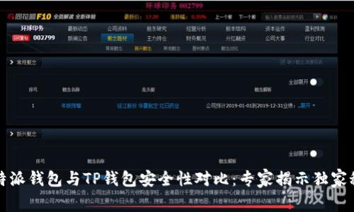 比特派钱包与TP钱包安全性对比：专家揭示独家秘诀