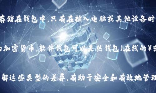 数字钱包可以被归类为以下几种类型：

1. 在线数字钱包
在线数字钱包是基于互联网的应用程序，用户可以在浏览器或者移动设备上访问。这类钱包通常需要注册账户，用户可以通过连接银行账户或信用卡进行交易。常见的在线数字钱包包括PayPal和Google Pay等。

2. 移动数字钱包
移动数字钱包专为手机用户设计，允许用户通过手机进行线上和线下支付。用户只需下载相关应用并注册，即可通过手机完成交易。例如，Apple Pay和支付宝都是常见的移动数字钱包。

3. 离线数字钱包
离线数字钱包也被称为冷钱包，它们并不连接到互联网，因此相对更安全。这类钱包常用于存储密码和私钥，通常是实体设备，如USB驱动器，用户在需要时可以直接使用。

4. 硬件数字钱包
硬件钱包是一种专门的设备，使用加密技术信息进行储存和管理。用户将加密货币存储在钱包中，只有在插入电脑或其他设备时才能被访问。由于不随时连接互联网，硬件钱包能有效防止黑客攻击。

5. 软件数字钱包
软件钱包是安装在电脑或手机上的应用程序，用户通过这些应用程序内管理自己的加密货币。软件钱包可以是热钱包（在线的）或冷钱包（离线的），用户需要保护好自己的私钥和备份。

总结
总而言之，数字钱包有多种类型，用户可以根据自己的需求选择合适的钱包类型。了解这些类型的差异，有助于安全和有效地管理数字资产。