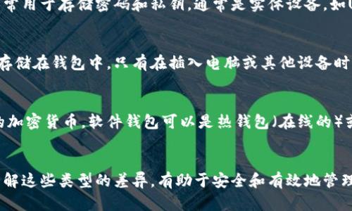 数字钱包可以被归类为以下几种类型：

1. 在线数字钱包
在线数字钱包是基于互联网的应用程序，用户可以在浏览器或者移动设备上访问。这类钱包通常需要注册账户，用户可以通过连接银行账户或信用卡进行交易。常见的在线数字钱包包括PayPal和Google Pay等。

2. 移动数字钱包
移动数字钱包专为手机用户设计，允许用户通过手机进行线上和线下支付。用户只需下载相关应用并注册，即可通过手机完成交易。例如，Apple Pay和支付宝都是常见的移动数字钱包。

3. 离线数字钱包
离线数字钱包也被称为冷钱包，它们并不连接到互联网，因此相对更安全。这类钱包常用于存储密码和私钥，通常是实体设备，如USB驱动器，用户在需要时可以直接使用。

4. 硬件数字钱包
硬件钱包是一种专门的设备，使用加密技术信息进行储存和管理。用户将加密货币存储在钱包中，只有在插入电脑或其他设备时才能被访问。由于不随时连接互联网，硬件钱包能有效防止黑客攻击。

5. 软件数字钱包
软件钱包是安装在电脑或手机上的应用程序，用户通过这些应用程序内管理自己的加密货币。软件钱包可以是热钱包（在线的）或冷钱包（离线的），用户需要保护好自己的私钥和备份。

总结
总而言之，数字钱包有多种类型，用户可以根据自己的需求选择合适的钱包类型。了解这些类型的差异，有助于安全和有效地管理数字资产。