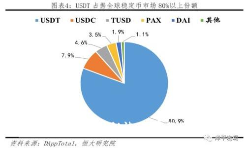 火币钱包新币购买独家秘诀：专家教你如何快速上手