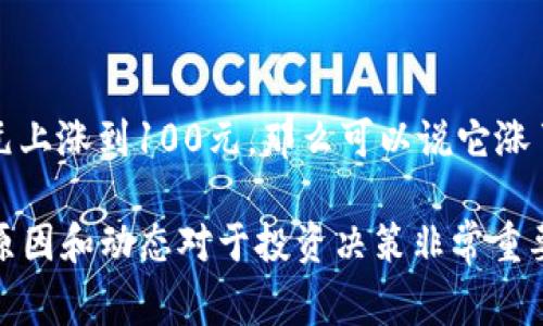 tpwallet币涨百分之几万的意思是该币种的价格相比于之前的价格有了极大的上涨。例如，如果tpwallet币的价格从1元上涨到100元，那么可以说它涨了9900%。这样的涨幅通常是在短时间内发生的，可能受到市场需求、投资者信心、技术发展、新闻事件等多种因素的影响。

这样的涨幅虽然令人振奋，但投资者也要保持警惕，因为加密货币市场波动较大，投资风险也相对较高。理解市场背后的原因和动态对于投资决策非常重要。