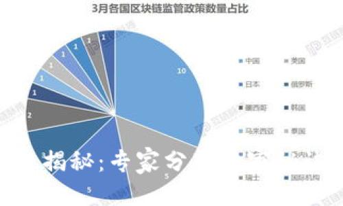 爱你/爱你  
TPWallet安全性揭秘：专家分享独家秘诀，防止账户冻结