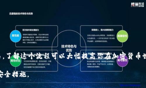 ## 区块链钱包使用流程图

创建一个区块链钱包使用流程图有助于更好地理解从创建钱包到进行交易的每一个步骤。以下是流程图的各个步骤，虽然我无法直接提供图形，但我会详细描述各个步骤以说明整个流程：

### 1. 选择合适的区块链钱包
- **类型**：
  - 软件钱包（手机应用或PC端）
  - 硬件钱包（如Ledger或Trezor）
  - 在线钱包（如交易所提供的钱包）
- **因素考虑**：
  - 安全性
  - 用户体验
  - 支持的加密货币

### 2. 下载或购买钱包
- 对于软件钱包：
  - 在官方应用商店下载（如App Store或Google Play）。
  - 验证软件的版本和开发者信息。
- 对于硬件钱包：
  - 在官方或授权的零售商处购买。
  - 确认产品的真伪以防止假冒。

### 3. 创建新钱包
- **生成助记词**：
  - 钱包会生成一组助记词（通常为12-24个单词），这些是恢复钱包的唯一凭证。
  - 务必妥善保管，不要泄露给任何人。
  
- **设置密码**：
  - 为wallet设置强密码，确保其复杂性以增加安全性。

### 4. 备份钱包
- 将助记词写在纸上，存放在安全的地方。
- 若为数字备份，确保使用加密方式保护文件。

### 5. 充值或接收加密货币
- **获取钱包地址**：
  - 在钱包中找到“接收”功能，生成并复制钱包地址。
  
- **接受转账**：
  - 将钱包地址分享给发送方，确认转账已完成。
  
### 6. 进行交易
- **发送交易**：
  - 在钱包中选择“发送”选项，输入接收方地址和金额。
  
- **确认交易信息**：
  - 检查所有信息无误后，确认交易。
  
- **输入密码/确认**：
  - 根据钱包类型，可能需要输入密码或确认二次验证。

### 7. 查看交易记录
- **检查钱包状态**：
  - 随时在钱包中查看余额和交易记录，确保所有交易都正确完成。

### 8. 维护安全
- **定期更新软件**：
  - 确保使用最新版本的钱包软件，修复安全漏洞。
  
- **启用双重认证**：
  - 使用双重认证增加安全阻力。

### 9. 了解市场动态
- 关注相关市场情况，及时了解加密货币的波动和趋势。

通过以上步骤，你可以顺利使用区块链钱包进行加密货币的管理与交易。了解这个流程可以大幅提高你在加密货币世界中的安全性和舒适度。

**小提示**：在进行任何高金额交易前，确保你理解风险并做好充分的安全措施。