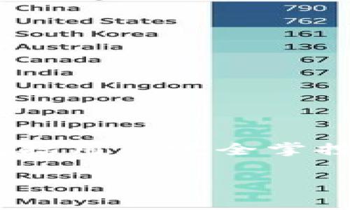 TPWallet 是一款去中心化的钱包，主要用于存储和管理数字资产，包括各种加密货币。作为一款去中心化钱包，TPWallet 的特点包括用户完全掌控私钥，资金安全性高以及不依赖于中心化的服务器。用户可以通过自己的设备直接与区块链进行交互，确保交易的透明性和安全性。

如果你对 TPWallet 有具体方面的疑问或想了解更多，可以告诉我！