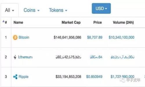 在TPWallet中，用户可以管理多种数字资产，但是否能够看到人民币（CNY）取决于该平台是否支持法币入金或出金功能。一般来说，TPWallet作为加密货币钱包，主要功能是管理和交易数字资产。如果你想在TPWallet中涉及人民币，可能的方式是通过交易平台将人民币转换为加密货币，然后再存入TPWallet。

如果你有这方面的需求，建议查看TPWallet的官方说明，或者联系他们的客服，以获取最新的支持信息和具体操作步骤。