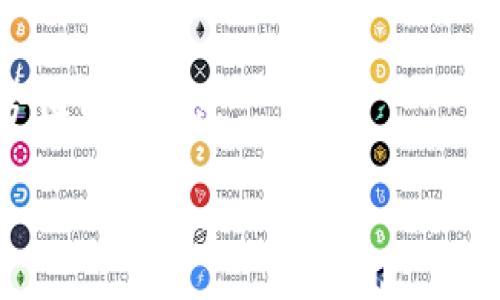 关于TPWallet的币是否有可能登录交易所，这个问题的答案并不是绝对的，主要取决于多个因素。我们可以从几个方面来探讨这个问题。

### 1. 项目的发展和团队实力

首先，TPWallet作为一个去中心化钱包，其背后的团队和项目的实力是非常重要的指标。如果团队有强大的技术背景和市场开发能力，那么TPWallet的币有可能被更多的交易所接受和上市。相反，如果团队缺乏经验或项目进展缓慢，那么上市的可能性就会降低。

### 2. 市场需求和流通性

其次，市场需求也是一个关键因素。如果TPWallet的币能够在市场上吸引到足够多的用户或者投资者，交易所也会更加愿意考虑上市。毕竟，交易所需要关注的一个重要方面就是流通性，只有在市场上有足够的交易量，交易所才能盈利。

### 3. 合规性和法律风险

再来，合规性也是不容忽视的因素。不同的国家和地区对加密货币的监管政策不同，TPWallet的币需要符合所在国家的法律法规。如果项目能够顺利通过审计和合规检查，登陆交易所的机会就会大大增加。

### 4. 社区支持和反馈

最后，不妨也考虑一下TPWallet的社区支持。如果项目能够建立起一个活跃并且忠诚的社区，这对于币的成功和上市都有促进作用。社区的反馈和建议能够推动项目的改进，更有利于吸引交易所的关注。

### 总结

综合考虑以上因素，TPWallet的币登陆交易所的可能性是存在的，但需要不断推动项目的发展和完善。未来，这个趋势值得关注。

如果你对此有更深入的问询或者想法，随时可以讨论哦！