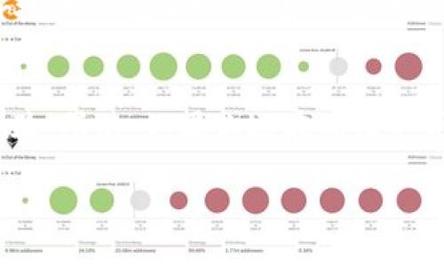   数字钱包Ystar：专家独家揭秘使用秘诀！ / 

 guanjianci 数字钱包, Ystar, 网银支付 /guanjianci 

什么是数字钱包Ystar？
说真的，随着科技的发展，数字钱包已经成为了我们日常生活中不可或缺的一部分。而Ystar，作为一款新兴的数字钱包，正在悄然崛起。它通过提供便捷的支付和转账服务，让我们的金融交易变得更加简单。Ystar 不仅支持多种国家的币种，还能快速完成跨境交易，真的是时代的爱好者。

Ystar的优势有哪些？
首先，Ystar的最大优势就是安全性。许多人对于线上支付总有一些顾虑，但Ystar采用了多重加密技术，加上强大的风控系统，基本上可以让用户的资金安全得到保障。对于一些年轻的小伙伴来说，这点儿可是非常重要的，哈哈。

其次，便捷性也是Ystar吸引用户的一大亮点。无论是在家中还是出门旅行，只需轻松操作几下，就能完成转账、支付等操作，真的不比传统的网银差，甚至更加方便。而且，它的用户界面设计，连老年人都能轻松上手，轻松实现低门槛使用。

如何注册Ystar账户？
如果你想要使用Ystar，首先需要下载他们的APP，接下来就得进行注册了。其实，这个过程非常简单。填写基本的信息，比如手机号码、身份证明等，然后设置一个安全密码。对了，有一点要注意，建议使用复杂一点的密码，这样加大安全性。不过别担心，Ystar也支持指纹识别和面部识别等多种登录方式，非常人性化。

Ystar的使用方法
注册完成后，你就可以开始使用Ystar了。首先，绑定银行卡或信用卡，你只需要输入卡号和相关信息，完成验证后就可使用。接下来，Ystar便能为你提供丰富的功能，比如转账、支付、账单管理等。

怎么进行转账？
转账这一功能几乎是每个数字钱包必备的。使用Ystar进行转账时，只需选择“转账”功能，输入对方的账户信息和转账金额，就可以轻松完成。说真的，尤其适合朋友AA制、分摊费用时，用Ystar转账绝对是个不错的选择。

支付场景有哪些？
当然，Ystar也可以用于支付，比如在网购时，它支持多种电商平台的直接支付，让你的购物体验更加顺畅。你想象一下，逛淘宝的时候，直接用Ystar付款，超方便。在一些线下商店，只需扫码就能轻松结账，真的是一秒搞定！

Ystar的交易费用
说到费用，很多人可能会关心数字钱包的手续费。总体来说，Ystar的交易费用相对公道，大多数情况下转账和支付都是免费的，当然也存在一些特殊情况会收取少量的费用。所以，使用之前最好先了解清楚，以免出现意外的支出。

如何保障账户安全？
在使用数字钱包的过程中，安全是重中之重。除了复杂的密码和生物识别，Ystar 还提供了二次验证的功能。你只需开启这个选项，每次登录或者进行大额交易时，都需要进行二次确认。这样即使你的账户信息意外泄露，资金也能得到一定的保护。

对比其他数字钱包，Ystar更胜一筹
对，Ystar并不是唯一的数字钱包。如今市面上有许多类似的产品，比如支付宝、微信支付等，但我认为Ystar在便利性和用户体验上更有优势。不多说，大家可以亲自去试试，感受一下Ystar的魅力。

用户反馈与使用体验
关于Ystar的用户反馈也相当不错。很多用户表示，他们喜欢Ystar的界面和快速的交易速度。特别是在进行国际汇款时，速度是个大优势，真的是能省下不少时间。你肯定知道，在现在这个快节奏的社会，谁不想节约时间呢？而且，部分用户提到Ystar的客户服务也相当给力，解决问题的效率很高，完全不用担心售后问题。

如何优雅地使用Ystar？
那么，既然提到体验，如何优雅地使用Ystar呢？我认为，掌握一些小技巧会让你的使用体验更上一层楼。例如，定期检查账户动态，及时了解自己的消费情况；利用Ystar提供的记账功能，有助于你合理安排个人财务。还有，记得参加Ystar不定期推出的优惠活动，可能会在那里找到一些不错的折扣。这些小细节都能让我们在日常生活中充分利用Ystar带来的便捷。

结语：Ystar值得尝试
总的来说，Ystar作为一款互联网金融工具，凭借其安全、便捷和高效的特点，吸引了越来越多的用户。从注册，到日常使用，再到账户安全，Ystar都展现了出色的用户体验。所以，如果你还在犹豫是否尝试数字钱包，或者一直在寻找一个合适的工具来管理个人财务，那我真心推荐你可以试试Ystar，相信你会爱上它的。

最后，美好生活从此刻开始，相信在不久的将来，Ystar将为你带来更多的便捷与乐趣！