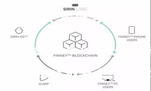 要将PIG（Pig Finance 的代币）提币到 TP Wallet（一个多功能数字钱包），你需要按照以下步骤进行操作。请确保在进行操作之前备份好你的钱包信息，并确保你对涉及的项目有一定的了解。

### 步骤一：准备你的 TP Wallet
首先，你需要在手机或电脑上安装 TP Wallet。如果你尚未安装，可以在相应应用商店中搜索并下载。安装完成后，打开钱包并创建一个新钱包，或者导入已有的钱包。

### 步骤二：获取你的 TP Wallet 地址
在 TP Wallet 中，找到你要接收 PIG 的地址。通常，钱包主页会有一个 “收款” 或 “接收” 的选项，点击后你可以看到一串字符串形式的地址。这就是你要将 PIG 提币到的地址。记得复制这个地址，确保没有错误。

### 步骤三：登录你的交易所账户
接下来，你需要登录你持有 PIG 的交易所账户。确保你访问的是官方网站以避免钓鱼网站的风险。

### 步骤四：选择提币
在交易所账户中，查找 “提币” 或 “提现” 的选项。点击后，系统会要求你选择要提取的币种。在这里，选择 PIG（如果找不到，可以搜索一下）。

### 步骤五：输入 TP Wallet 地址
在提币的界面上，你需要粘贴你之前复制的 TP Wallet 地址。确保这个地址与 TP Wallet 中的地址完全一致，任何小错误都可能导致资金丢失。

### 步骤六：确认提币数量
接下来，你需要输入你想要提币的数量。请注意，有些交易所可能会有最低提币限额，请确认一下。

### 步骤七：费用及确认
一般情况下，提币会涉及一定的手续费，这个费用会在你提币之前告知你。确认所有信息无误后，提交提币申请。

### 步骤八：安全验证
为了你的账户安全，交易所可能会要求你进行一些身份验证，例如短信验证码、邮箱验证或两步验证。请按照提示完成这些步骤。

### 步骤九：等待提币处理
提交提币申请后，交易所会处理你的请求。这个过程可能需要几分钟到几个小时，具体取决于交易所的处理速度和区块链的拥堵情况。你可以在交易所的资金记录中查看提币的状态。

### 步骤十：确认到账
一旦交易所处理完毕，PIG 代币就会发送到你的 TP Wallet。打开 TP Wallet，查看你的资产列表，检查 PIG 是否到账。如果没有及时到账，不用担心，有时候区块链的确认需要一些时间。

### 常见问题
很多用户在提币的过程中会遇到一些问题，以下是一些常见问题及其解决方案：

#### 提币失败，为什么？
可能是因为输入的地址错误、手续费不足、或者交易所的维护等。如果你遇到这类问题，可以及时联系交易所客服询问具体原因。

#### 提币后没有到账怎么办？
这种情况通常是因为区块链网络拥堵，建议耐心等待。如果超过一定时间仍未到账，可以通过区块链浏览器检查交易状态，必要时联系交易所客服。

#### 怎么保障我提币的安全？
确保你使用的是官方钱包和交易所，启用两步验证，定期更改密码，不要将你的私钥分享给任何人，这样可以提高资产的安全性。

### 总结
提币其实没有想象中的复杂，按照以上步骤操作，就能安全、顺利地将 PIG 提币到 TP Wallet。如果是第一次操作，可能会有一点紧张，但其实掌握了流程之后就简单多了。希望这篇文章能对你有所帮助，祝你在加密货币的旅途中一切顺利！

在这里，记得保持警惕，只有在信任的平台上进行交易，确保自己的资产安全。如果有疑问随时查找资料，或者请教身边的朋友。你一定可以把这件事情做到妥妥的！