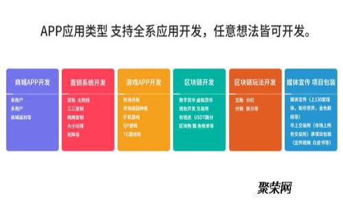 专家揭秘：官方下载tpwallet最新版是否安全？独家分析与使用秘诀