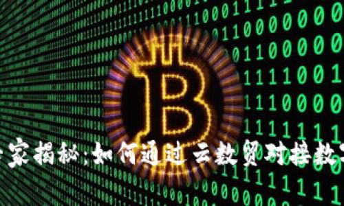 
                                </div>
                                
                                <div class=