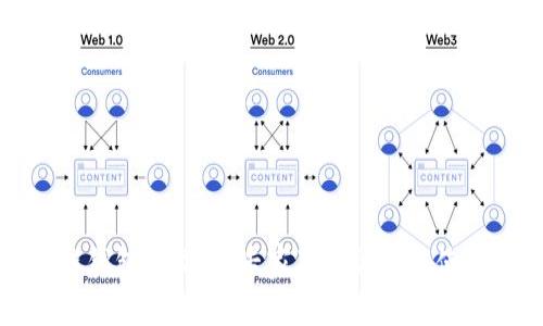 区块链钱包产品线：专家独家评测与使用秘诀