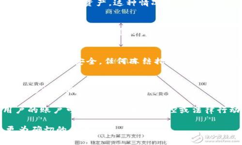 目前，tpwallet 作为一种数字钱包应用，不直接受到公安的控制或管理，冻结的情况通常与用户在平台上的活动、法律问题或其他合规性问题有关。要确定公安机关是否可以冻结 tpwallet 地址或其资产，关键在于以下几个方面：

### 法律合规性
如果用户的行为违反了相关法律法规，例如洗钱、诈骗等，公安机关可以根据法律程序采取措施，包括冻结相关资产。这种情况下，tpwallet 可能会配合警方的调查，并可能根据要求暂停或冻结特定账户。

### 使用场景
在使用 tpwallet 的过程中，用户需要遵循相关的法律和平台的使用条款。如果在交易过程中涉及到违法行为或有可疑交易，tpwallet 可能会在需要时通知相关部门。

### 数据隐私和安全性
虽然公安机关可以对某些账户进行调查，但一般情况下，数字钱包的安全设计重点在于保护用户隐私和资产安全。任何冻结措施都需要符合法律程序。

### 用户责任
作为用户，需要主动了解和遵守数字资产相关的法律法规。这包括确保交易的合法性、避免参与任何形式的欺诈或违法活动。

总之，tpwallet 本身不会随意被公安机关冻结，但在特定情况下，若涉及违法活动，其平台或者用户的账户可能会受到相关监控或法律行动。因此，用户在使用数字钱包时应尽量保持良好的交易记录和透明度，以确保自己的资产安全。 

如果你有更多具体问题或者对如何合法使用数字钱包有疑问，建议咨询专业的法律人士来获取更为确切的信息。