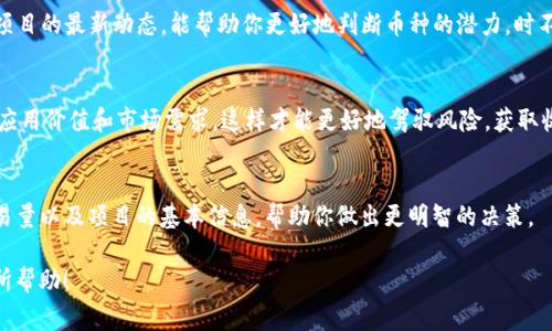 在投资新币的时候，选择适合自己的项目非常重要。虽然我不能提供具体的投资建议，但可以给你一些参考，帮助你更好地决定在TPWallet中购买哪些新币。

1. 了解市场趋势
说真的，在选择新币之前，了解当前市场的趋势和动向是很有必要的。加密货币市场变化迅速，你可能会发现某些币种短时间内涨幅惊人，而另一部分币种则可能面临回调。

2. 选择值得关注的币种
在TPWallet中，有几个值得关注的币种。这些币种往往具有强大的社群基础、独特的技术应用或者与其他知名项目合作的潜力。比如一些新兴的去中心化金融（DeFi）项目，或者是对某一特定行业有影响力的代币。你可以关注一些加密货币论坛、社交媒体平台和新闻网站，以获取最新的资讯。

3. 深入研究项目背景
不同于传统投资，加密货币的项目往往有其独特的技术和理念。因此，在选择新币时，一定要深入研究项目的背景、团队成员、白皮书和市场需求等。一个强大的团队和清晰的项目愿景都是成功的关键因素。

4. 风险管理
投资加密货币的风险相对较高，你要事先做好心理准备。合理分散投资、设定止损点都是控制风险的有效手段。建议不要把所有资金都投入到一个币种上，要根据自己的财务状况和风险承受能力进行合理配置。

5. 社群与活动跟进
关注币种的社群是获取信息的重要途径。加入Telegram、Discord等社群，参与项目的讨论，了解其他投资者的看法和项目的最新动态，能帮助你更好地判断币种的潜力。时不时地还会有一些活动，比如空投（Airdrop）或是社区投票，这些都是增加你获利机会的方式。

6. 思考长期发展
对于大部分投资者而言，短期的波动可能带来焦虑，所以建议考虑长期持有的策略。在选择新币时，也要思考它的长期应用价值和市场需求，这样才能更好地驾驭风险，获取收益。

7. 利用工具和资源
有很多工具可以帮助你追踪和分析市场行情，比如CoinMarketCap、CoinGecko等。这些工具可以提供最新的价格、交易量以及项目的基本信息，帮助你做出更明智的决策。

最后，投资有风险，入市需谨慎。建议多做功课，了解市场动向，才能做出更为明智的投资决策。希望这些信息能对你有所帮助！