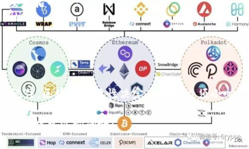 关于tpwallet（TP钱包）转币后能否退回的问题，一般来说，一旦区块链上的交易被确认，通常是不可逆的，也就是说，转出去的币是无法直接退回的。不过，具体情况还需根据转账的性质及对方的配合来决定。

1. 理解区块链交易的不可逆性
在区块链的世界里，一旦你发起了一笔交易，并且交易在网络中得到了确认，就意味着这笔交易是不可更改和不可撤回的。这是因为区块链技术本身就是为了确保交易的透明和安全，有效防止双重支付和欺诈行为。因此，在确认交易后，无论是错误的转账地址还是转账数量，都无法自动进行撤回。

2. 是否有可能找回币
虽然转账一旦确认后无法撤回，但有时候是有可能找回的，但这依赖于一些因素：
ul
  listrong对方的诚意：/strong如果你错误地转账给了某个人或某个地址，你可以尝试联系对方，看他们是否愿意将币退回来。如果对方是友好的，事情可能会有转机。但是，这完全取决于对方的态度。/li
  listrong区块链浏览器：/strong你可以利用区块链浏览器查看你的交易记录，确认是否交易已经被确认。如果交易处于未确认状态，有可能在一段时间后被取消或被替换。/li
  listrong再次确认转账详情：/strong有时你可能会认为自己的转账是错误的，但其实是转账到正确的地址，只是没有及时显示到账情况。查看交易细节以确认是否真的转错。/li
/ul

3. 如何减少转账失误的风险
为了避免转账时的失误，我们可以采取一些预防措施：
ul
  listrong核对地址：/strong当你进行转账时，总是要仔细核对地址，确保没有输入错误。使用复制粘贴功能是个好习惯，但也要最后确认一下。/li
  listrong小额测试：/strong在进行大额转账前，不妨先进行小额测试，确认对方地址和钱包能正常接收后，再进行大额交易。/li
  listrong保存交易记录：/strong保留好每一笔交易的记录，包括交易哈希，这样在必要时能够随时查找和跟踪。/li
/ul

4. 总结
转币后是否能退回的问题，关键在于是否是真正的交易（是否已确认）。如果交易已经被成功确认，最好的方式就是联系对方，但记住，区块链的特性决定了我们必须小心谨慎，避免不必要的损失。

所以，转账时一定要格外小心，真的说错一步，可能就会让你白白损失一笔资产。希望这些信息对你有帮助！如果有进一步的问题，随时可以询问哦！