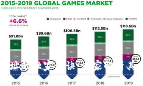 TPWallet新增地址的独家秘诀：专家解析其重要性与实用性