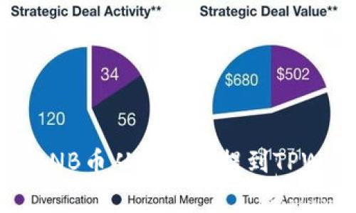 专家揭秘：如何将BNB币从交易所提到TPWallet的独家秘诀！