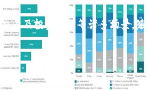 人民币区块链钱包是一种基于区块链技术的平台或应用，它允许用户存储、管理和交易以人民币为基础的数字资产。这种钱包通常结合了传统金融和数字货币的优势，提供了安全、高效的交易方式。随着数字经济的不断发展，区块链钱包的应用场景也逐渐丰富，为用户提供了更多便利。

### 人民币区块链钱包的基本概念

1.1 什么是区块链?
说到区块链，大家可能会想到比特币、以太坊这样的数字货币。其实，区块链是一种新型的分布式数据库技术。它可以将交易数据以区块的形式存储，并通过加密算法保证数据的安全性和可信性。这一技术的核心在于去中心化，意思是没有单一的管理者，每个人都可以参与和验证交易。

1.2 人民币区块链钱包的定义
人民币区块链钱包是专门支持人民币数字资产交换和交易的数字钱包。用户可以通过这个钱包进行人民币的存储和交易，同时也能够查看和管理加密资产。而它的核心优势就在于，利用区块链的安全性和透明性，让用户的资金更为安全，交易也更为便捷。

1.3 人民币区块链钱包的类型
根据不同的使用需求，人民币区块链钱包可以分为不同的类型：
ul
    listrong热钱包：/strong即在线钱包，方便快捷，适合日常交易。/li
    listrong冷钱包：/strong即离线钱包，提供更高的安全性，适合存储大量资产。/li
/ul

### 人民币区块链钱包的优势

2.1 安全性
人民币区块链钱包利用区块链的加密技术，保障用户的资金安全。由于区块链的数据不可篡改，即使在交易过程中也能保证信息的真实性和完整性。

2.2 便捷性
通过人民币区块链钱包，用户可以实时进行资金的转移和交易，尤其是在跨境交易时，传统银行可能需要几天的处理时间，但区块链技术可以大幅度缩短这个过程。

2.3 降低成本
使用传统的金融支付手段，常常会面临高昂的手续费。然而，区块链技术能够显著降低交易成本，让用户在享受便利的同时，也能省下一笔不小的费用。

2.4 提高透明度
通过区块链技术，所有交易记录都将公开、透明，用户可以随时查询，避免了很多不必要的纠纷，增加了信任感。

### 人民币区块链钱包的应用场景

3.1 日常支付
就像我们现在使用支付宝和微信支付一样，人民币区块链钱包也可以用来进行日常支付。用户只需通过手机即可完成付款，快捷方便。

3.2 跨境贸易
在国际贸易中，使用人民币区块链钱包能够提高交易的效率，减少汇率风险，同时降低了各类手续费，也使得贸易双方的资金周转更加高效。

3.3 投资理财
如果你对数字资产感兴趣，那么人民币区块链钱包也能帮助你管理和投资这些资产。在这个钱包中，你可以进行资产的管理和交易，捕捉市场机会。

### 如何选择合适的人民币区块链钱包

4.1 安全性考量
在选择人民币区块链钱包时，第一个需要考虑的就是钱包的安全性。要看看钱包是否有良好的安全措施，比如双重认证、冷存储等，这些都是保障你资产安全的重要环节。

4.2 使用便捷性
钱包的用户界面友好程度也非常重要。一个操作简单、界面清晰的钱包，能够帮助用户更快速地上手，避免因为复杂的操作程序而产生的困扰。

4.3 费用问题
不同的区块链钱包在交易手续费上的标准可能有所不同，用户在选择时最好对比一些主流钱包，了解清楚他们的收费规则，这样才能更好地控制成本。

4.4 客户服务
良好的客户服务也是选择钱包的重要考量之一。出现问题时，能够及时得到客服的支持，能够让人心里更有底。

### 人民币区块链钱包的未来展望

5.1 政府政策的推动
随着数字人民币的推出，越来越多的人开始关注人民币在区块链领域的应用。政府的政策辅导将进一步加速区块链钱包的发展和普及。

5.2 技术的发展
区块链技术在不断演进，未来有可能出现更为高效的算法，这将为人民币区块链钱包的使用带来新的机遇。想想看，也许在不久的将来，钱包的交易速度会更快，安全稳定性也会进一步提升。

5.3 用户认知的提升
随着区块链技术的日益普及，用户的认知也在逐步提高。越来越多的人愿意尝试使用这种新兴的支付方式，这将推动人民币区块链钱包的广泛应用。

### 结论

综上所述，人民币区块链钱包作为一种新兴的数字资产管理工具，具备安全、快速、透明等多方面的优势，适用于日常支付、跨境交易及投资理财等诸多场景。随着技术逐步成熟和用户认知的不断提升，未来人民币区块链钱包有望在数字经济中扮演重要角色。

关键词
人民币区块链钱包, 数字资产, 区块链技术