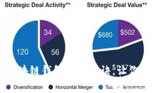 专家揭秘：独家区块链钱包开发秘诀，让你的项目脱颖而出！